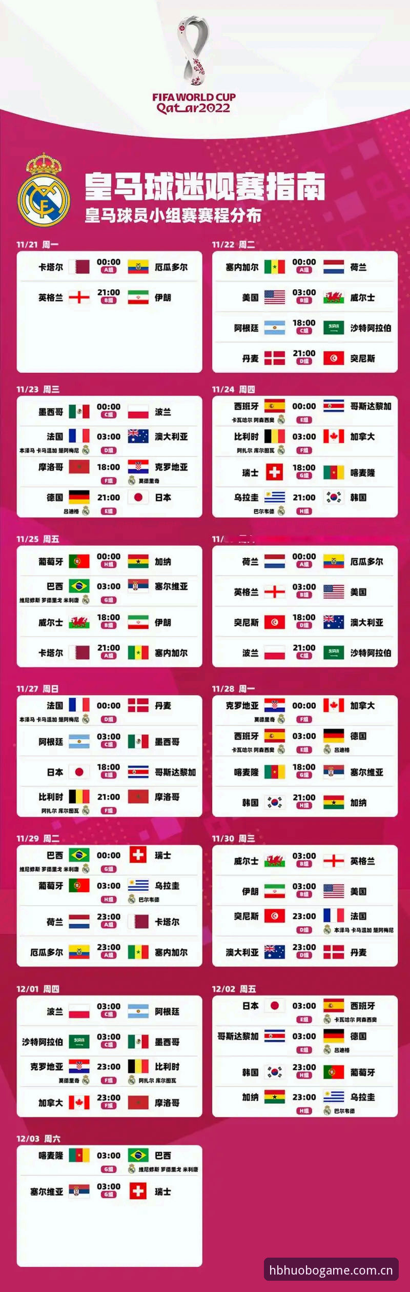 U17世界杯抽签结果解读与观赛指南——新手用户快速上手手册