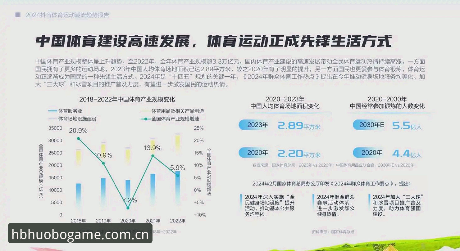 火博体育ios版全面解析：2024年移动端体育竞技平台的趋势与挑战